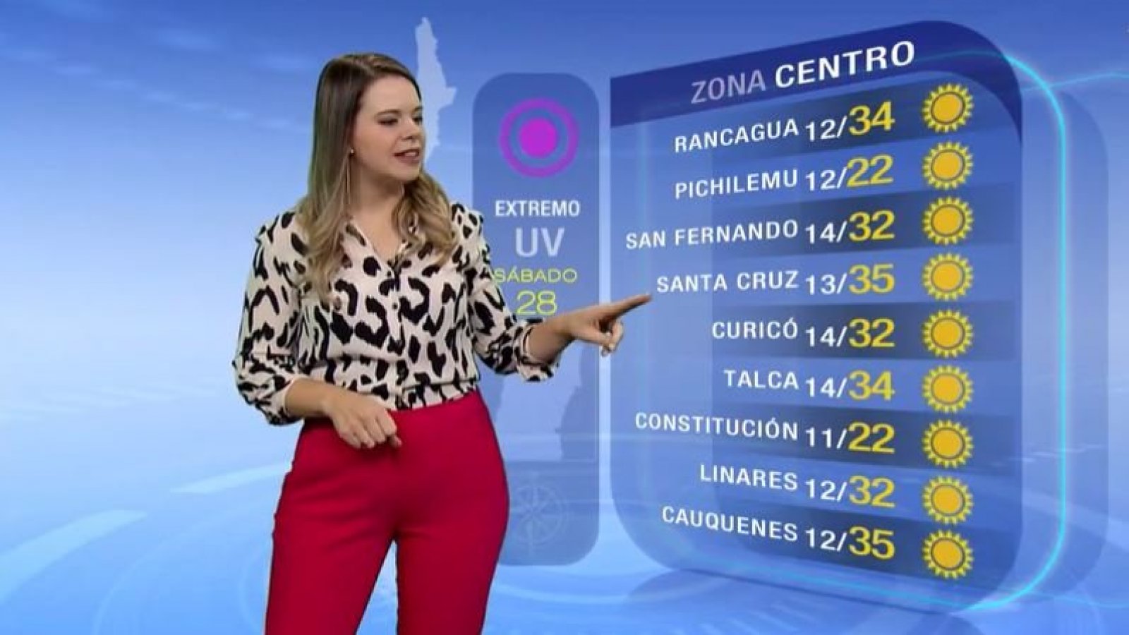 Pronóstico del tiempo: Sábado 28 de enero | TV Tiempo
