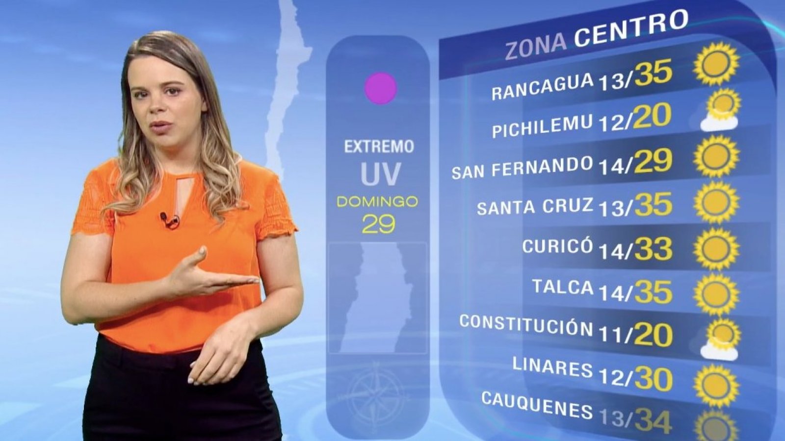 Pronóstico del tiempo: Domingo 29 de enero | TV Tiempo
