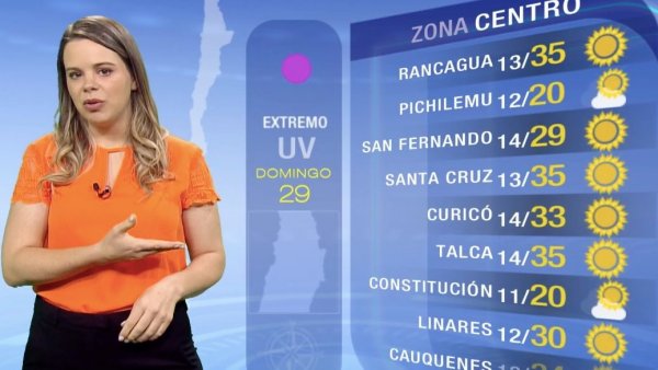 Pronóstico del tiempo: Domingo 29 de enero | TV Tiempo
