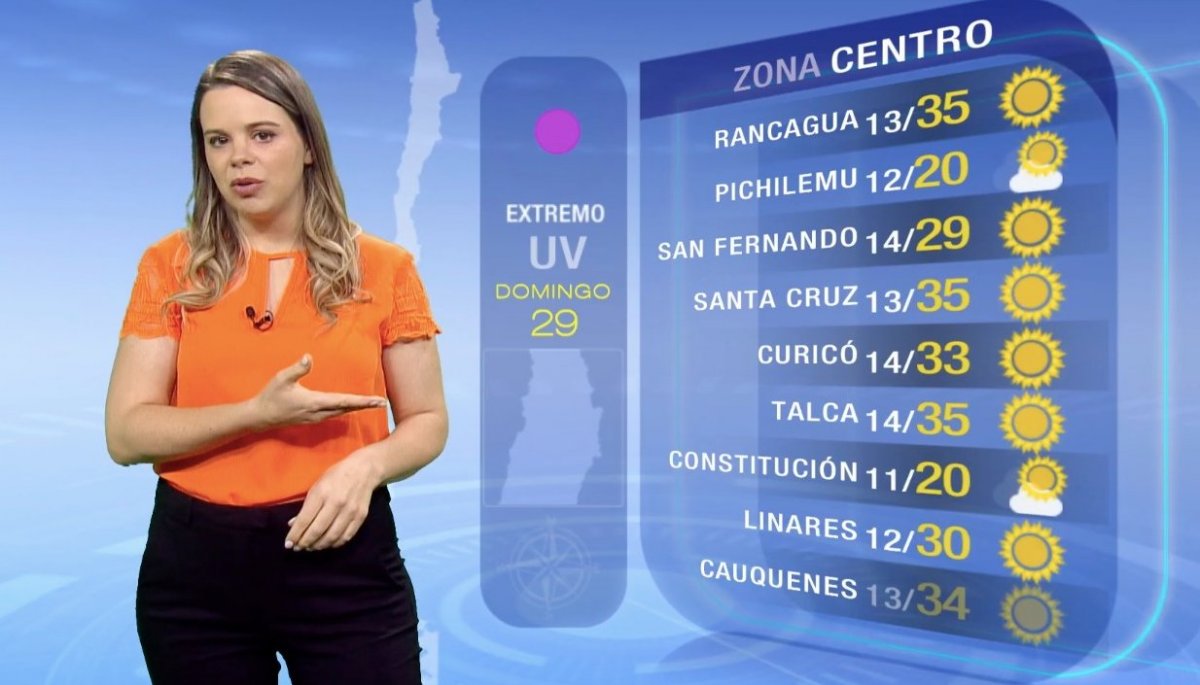 Pronóstico del tiempo Domingo 29 de enero TV Tiempo TVN