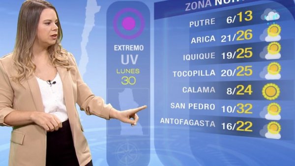 Pronóstico del tiempo: Lunes 30 de enero | TV Tiempo
