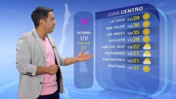Pronóstico del tiempo: Martes 31 de enero | TV Tiempo
