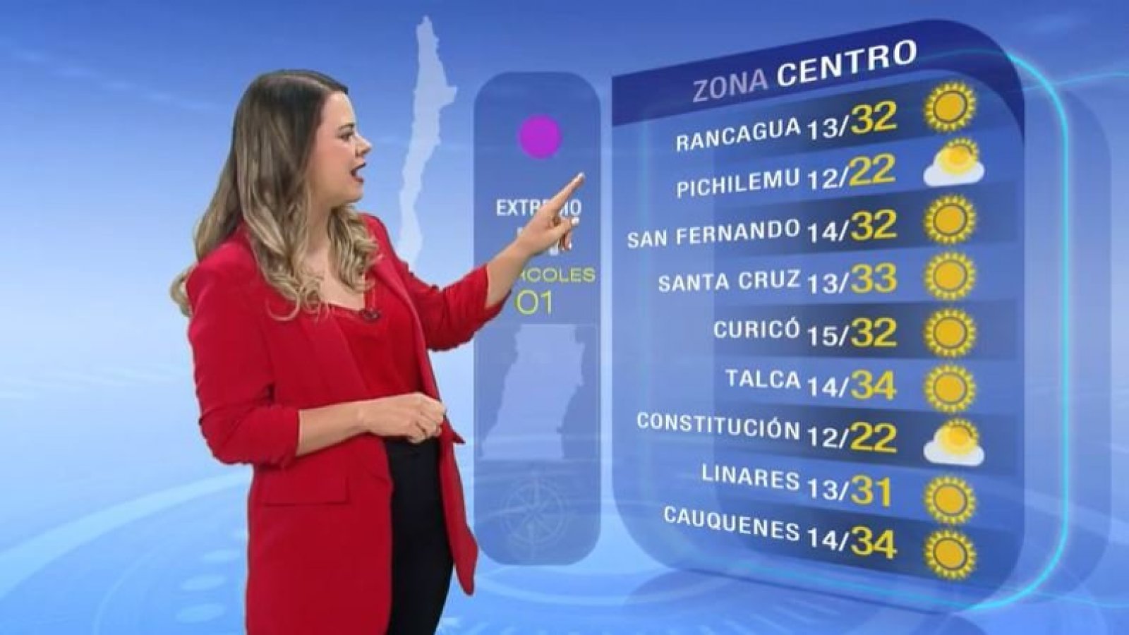 Pronóstico del tiempo: Miércoles 1 de febrero | TV Tiempo
