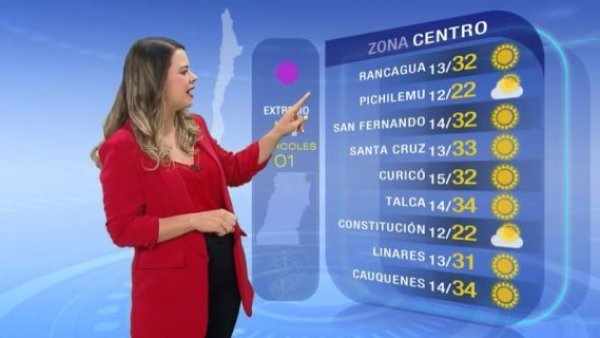 Pronóstico del tiempo: Miércoles 1 de febrero | TV Tiempo
