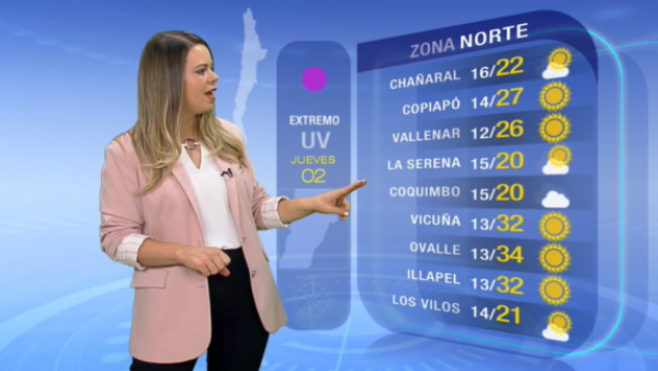 Pronóstico del tiempo: Jueves 2 de febrero | TV Tiempo
