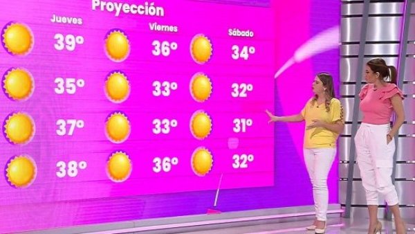 Semana de extremo calor: Revise el informe del tiempo para los próximos días
