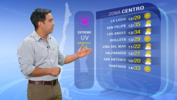 Pronóstico del tiempo: Sábado 4 de febrero | TV Tiempo
