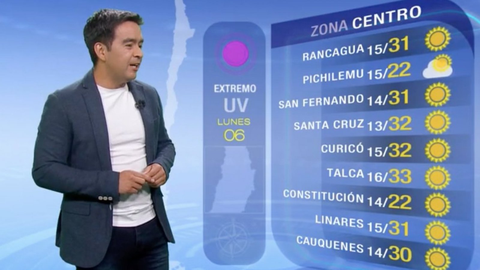 Pronóstico del tiempo: Lunes 6 de febrero | TV Tiempo
