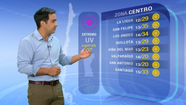 Pronóstico del tiempo: Martes 7 de febrero | TV Tiempo

