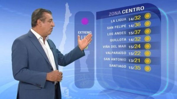 Pronóstico del tiempo: Jueves 9 de febrero | TV Tiempo
