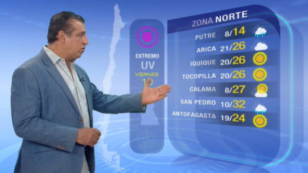 Pronóstico del tiempo: Viernes 10 de febrero | TV Tiempo
