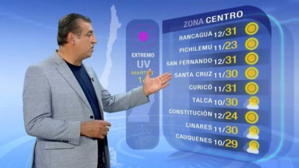 Pronóstico del tiempo: Martes 14 de febrero | TV Tiempo
