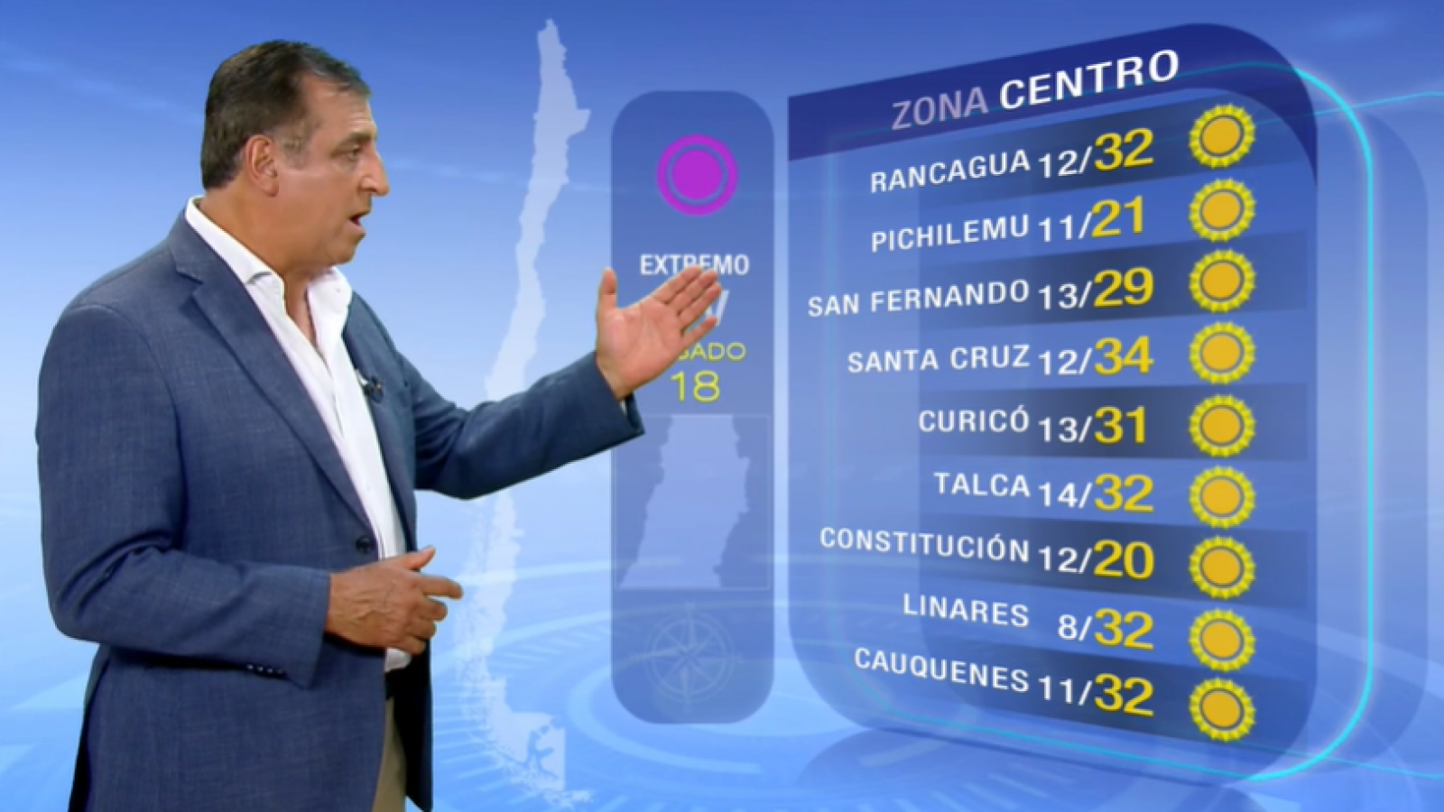 Pronóstico del tiempo: Sábado 18 de febrero | TV Tiempo
