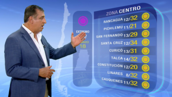 Pronóstico del tiempo: Sábado 18 de febrero | TV Tiempo
