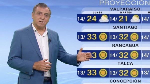 Pronóstico del tiempo: Domingo 19 de febrero | TV Tiempo

