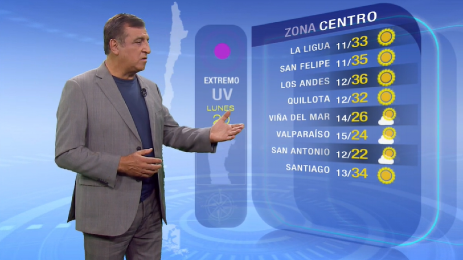 Pronóstico del tiempo: Lunes 20 de febrero | TV Tiempo
