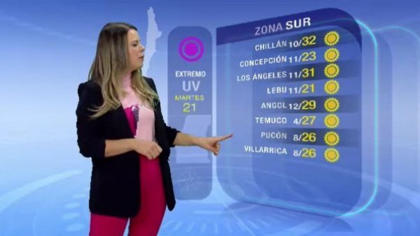 Pronóstico del tiempo: Martes 21 de febrero | TV Tiempo

