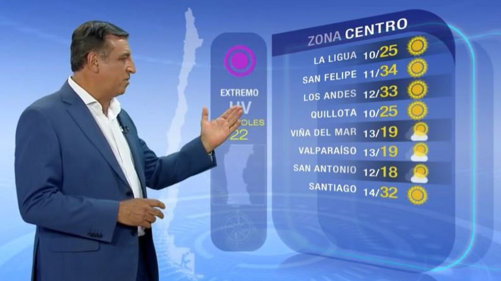 Pronóstico del tiempo: Miércoles 22 de febrero | TV Tiempo
