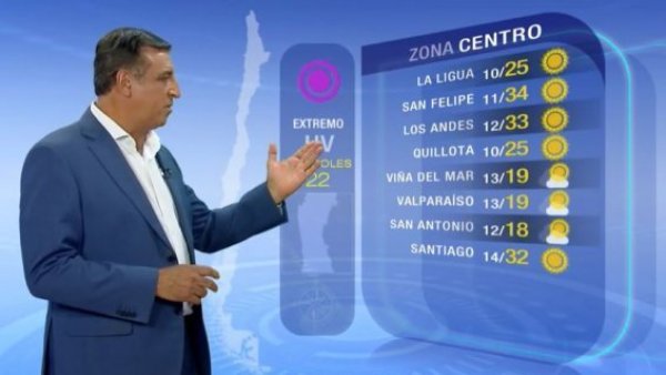 Pronóstico del tiempo: Miércoles 22 de febrero | TV Tiempo
