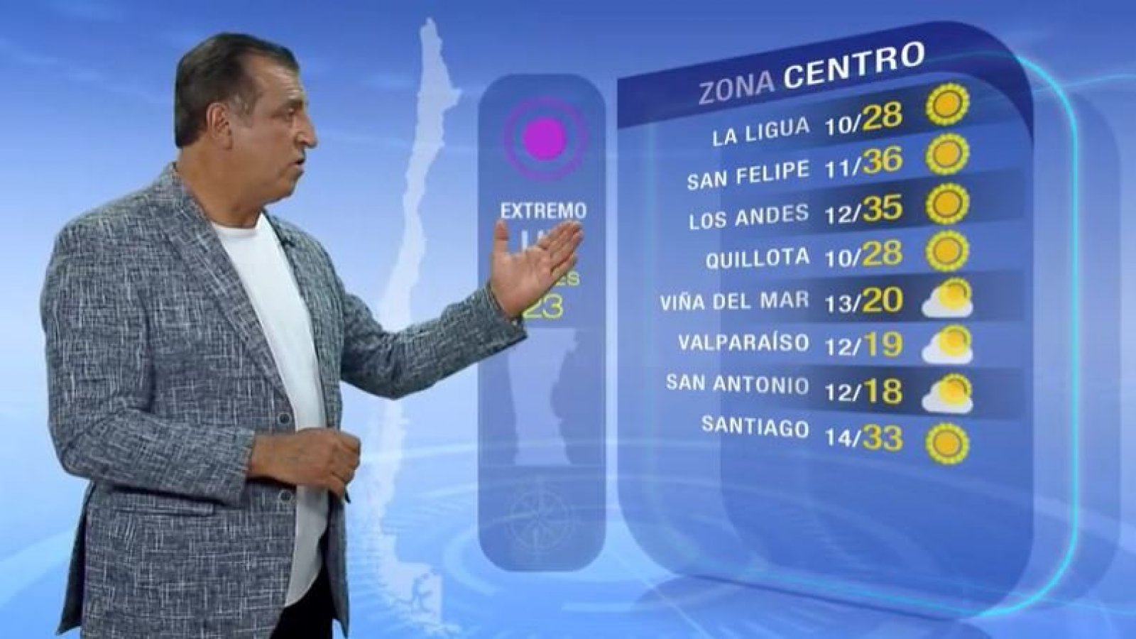 Pronóstico del tiempo: Jueves 23 de febrero | TV Tiempo
