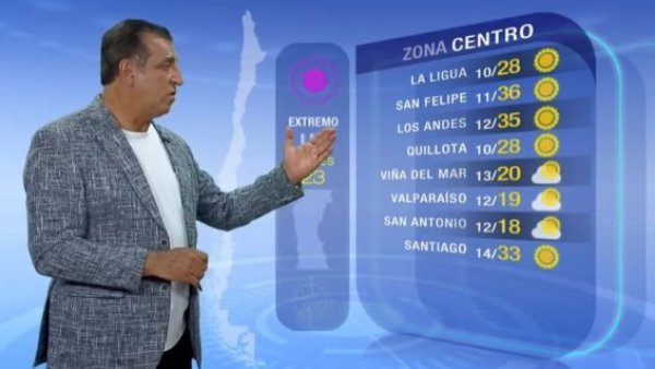 Pronóstico del tiempo: Jueves 23 de febrero | TV Tiempo
