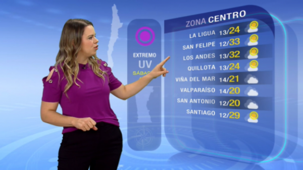 Pronóstico del tiempo: Sábado 25 de febrero | TV Tiempo
