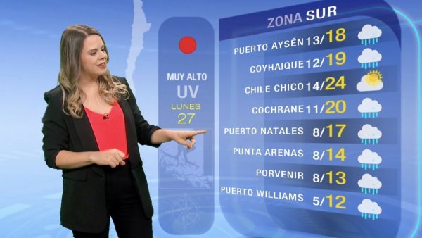 Pronóstico del tiempo: Lunes 27 de febrero | TV Tiempo
