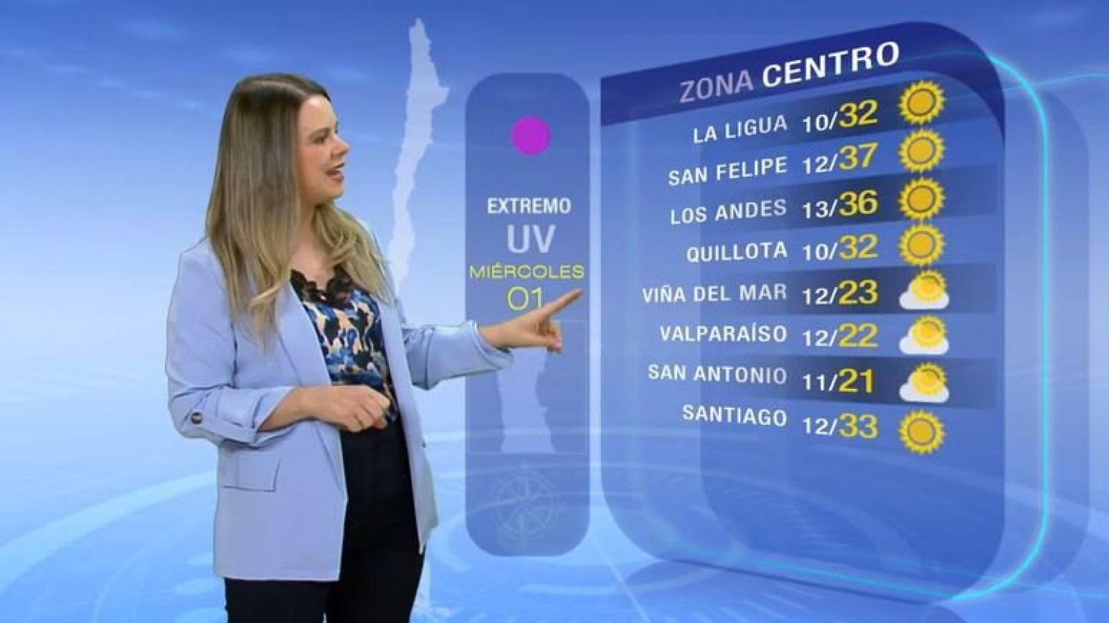 Pronóstico del tiempo: Miércoles 1 de marzo | TV Tiempo
