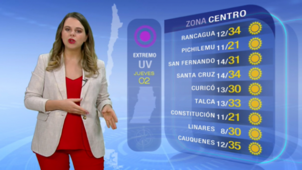 Pronóstico del tiempo: Jueves 2 de marzo | TV Tiempo
