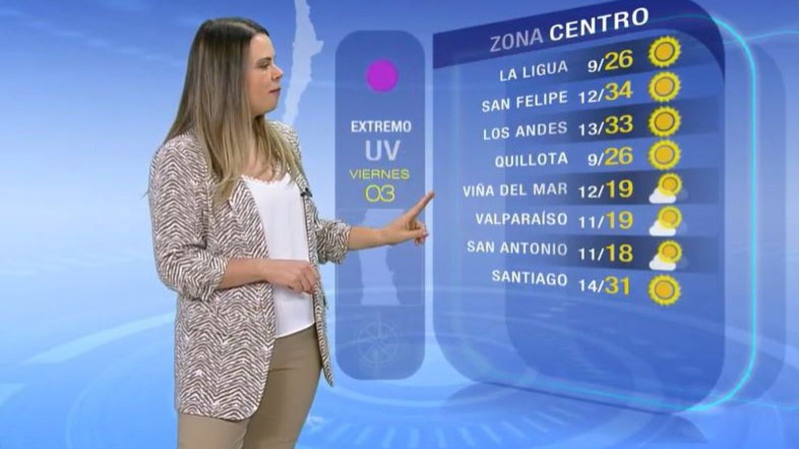 Pronóstico del tiempo: Viernes 3 de marzo | TV Tiempo
