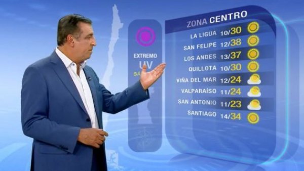 Pronóstico del tiempo: Sábado 4 de marzo | TV Tiempo
