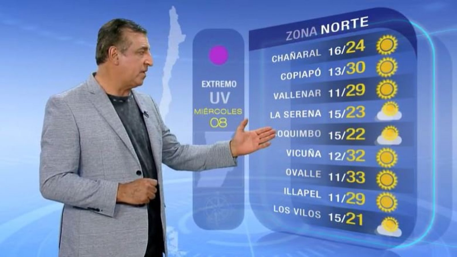 Pronóstico del tiempo: Miércoles 8 de marzo | TV Tiempo
