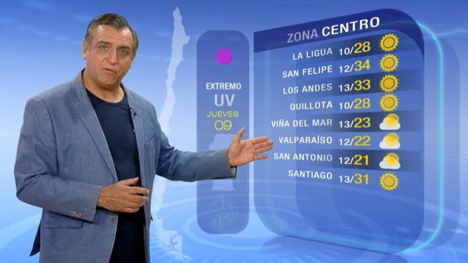 Pronóstico del tiempo: Jueves 9 de marzo | TV Tiempo
