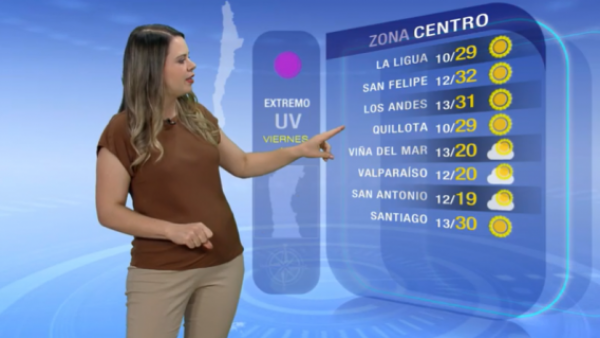 Pronóstico del tiempo: Viernes 10 de marzo | TV Tiempo
