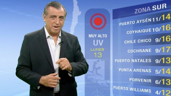 Pronóstico del tiempo: Lunes 13 de marzo | TV Tiempo
