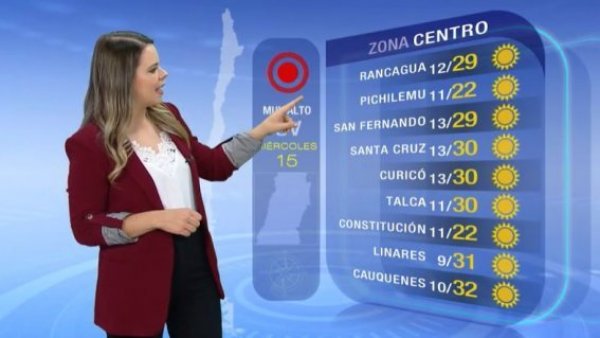 Pronóstico del tiempo: Miércoles 15 de marzo | TV Tiempo
