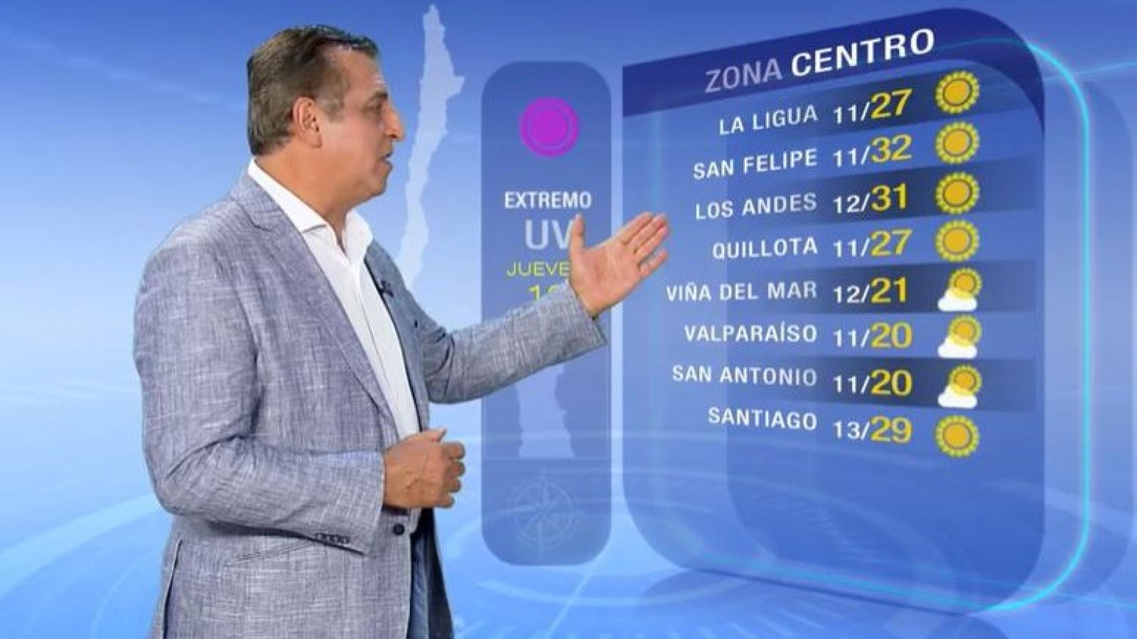 Pronóstico del tiempo: Jueves 16 de marzo | TV Tiempo
