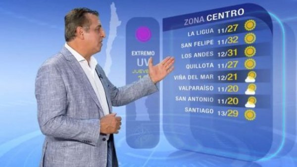 Pronóstico del tiempo: Jueves 16 de marzo | TV Tiempo
