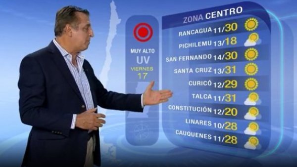 Pronóstico del tiempo: Viernes 17 de marzo | TV Tiempo
