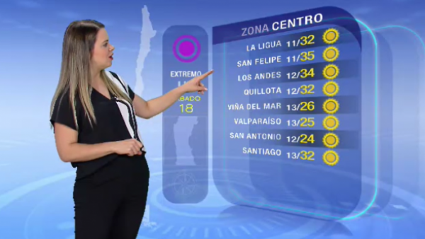 Pronóstico del tiempo: Sábado 18 de marzo | TV Tiempo
