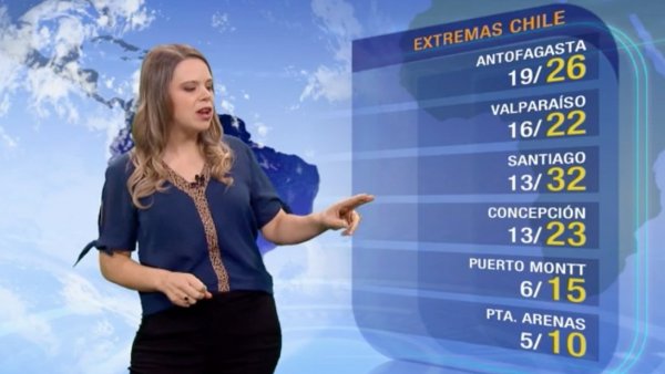 Pronóstico del tiempo: Lunes 20 de marzo | TV Tiempo
