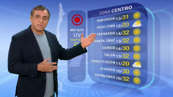 Pronóstico del tiempo: Martes 21 de marzo | TV Tiempo
