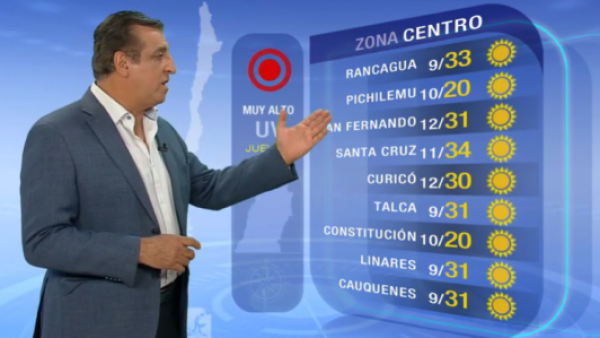Pronóstico del tiempo: Viernes 24 de marzo | TV Tiempo
