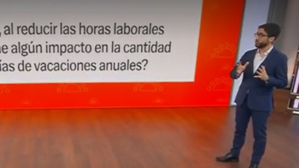 Proyecto 40 horas laborales: resolvemos tus dudas con el Subsecretario del Trabajo

