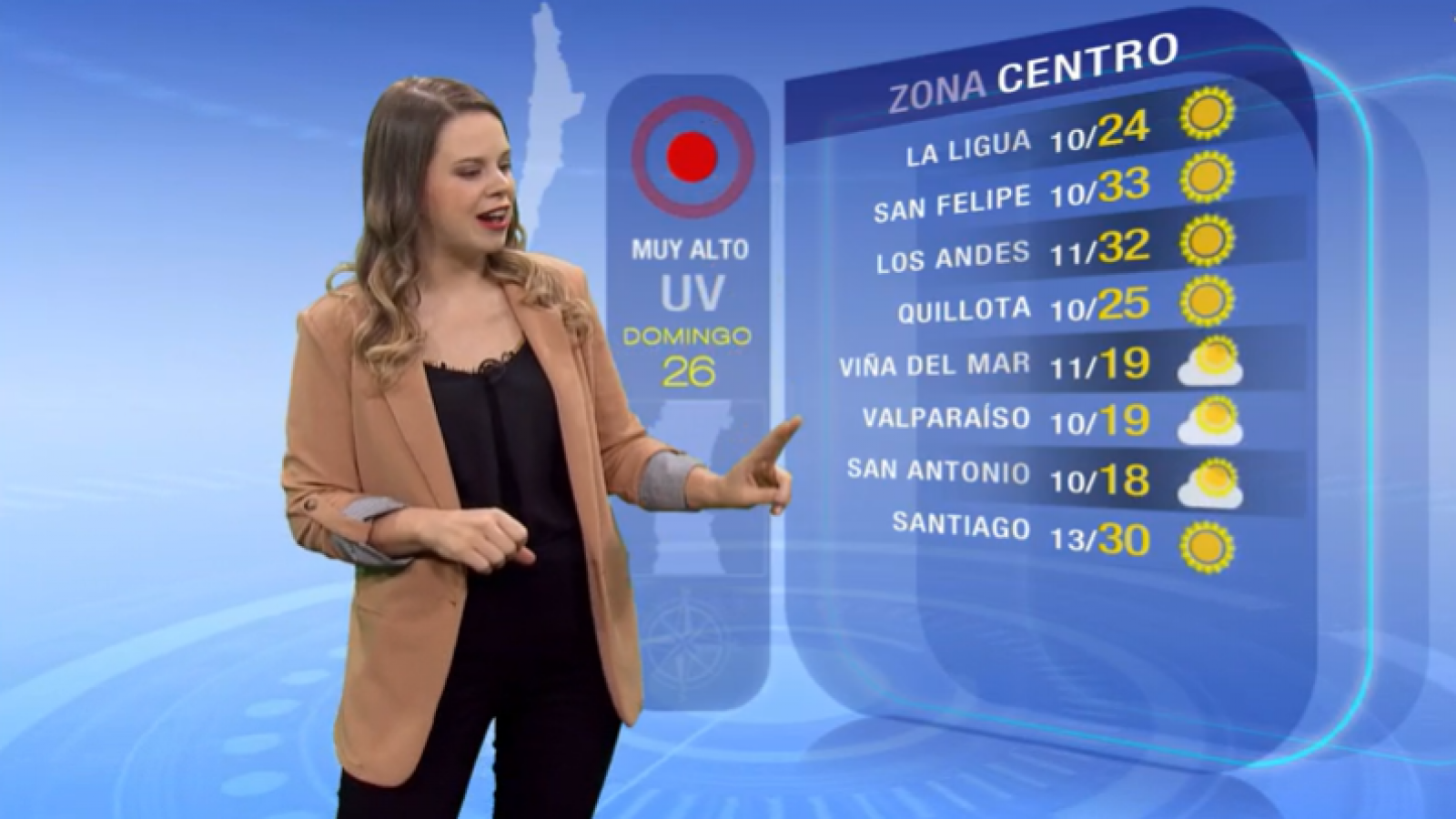 Pronóstico del tiempo: Domingo 26 de marzo | TV Tiempo
