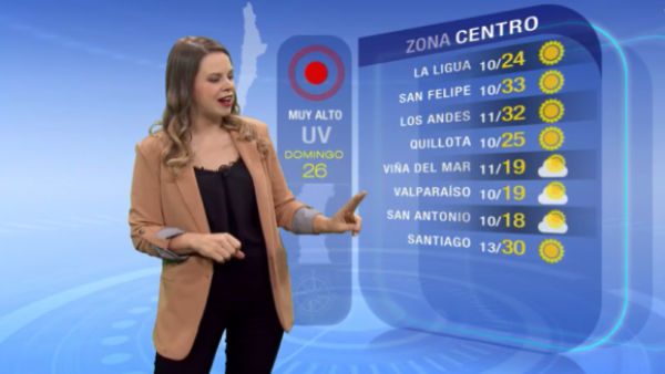 Pronóstico del tiempo: Domingo 26 de marzo | TV Tiempo
