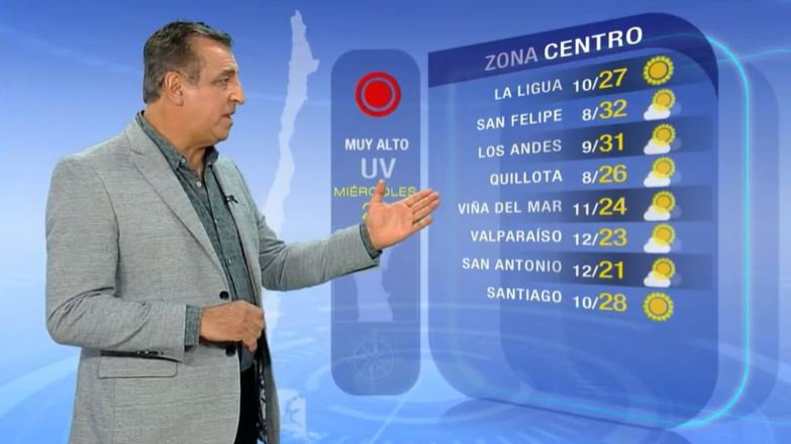 Pronóstico del tiempo: Miércoles 29 de marzo | TV Tiempo
