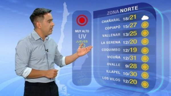 Pronóstico del tiempo: Jueves 30 de marzo | TV Tiempo
