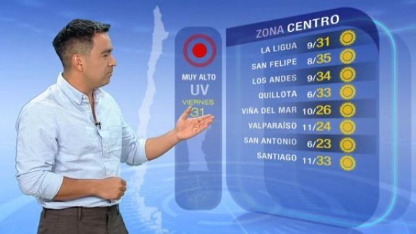 Pronóstico del tiempo: Viernes 31 de marzo | TV Tiempo
