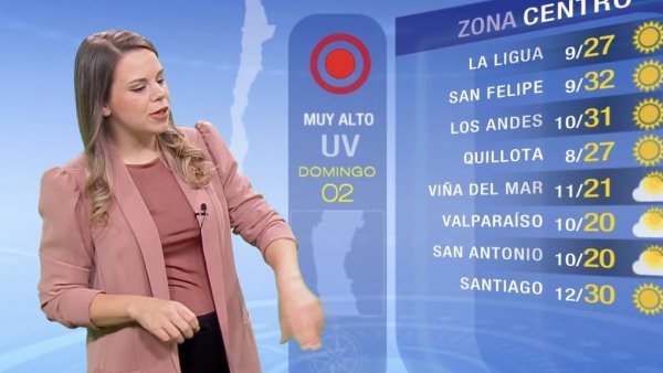 Pronóstico del tiempo: Domingo 2 de abril | TV Tiempo
